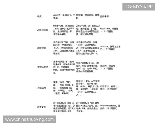 意甲球队排名与德甲最新排名对比分析：欧战竞争力谁更强